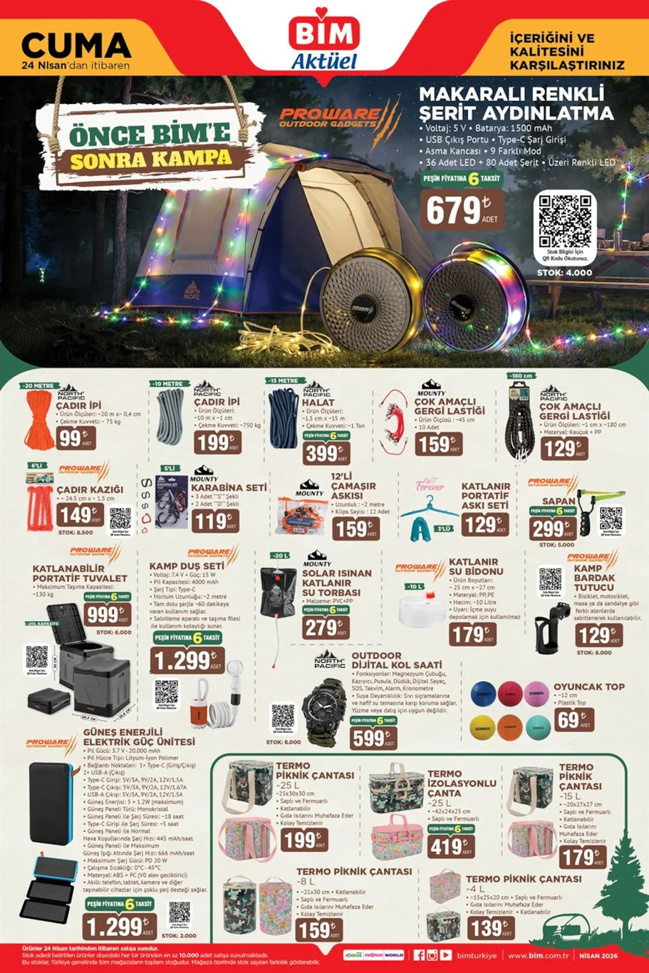 BİM 24 Nisan aktüel kataloğu