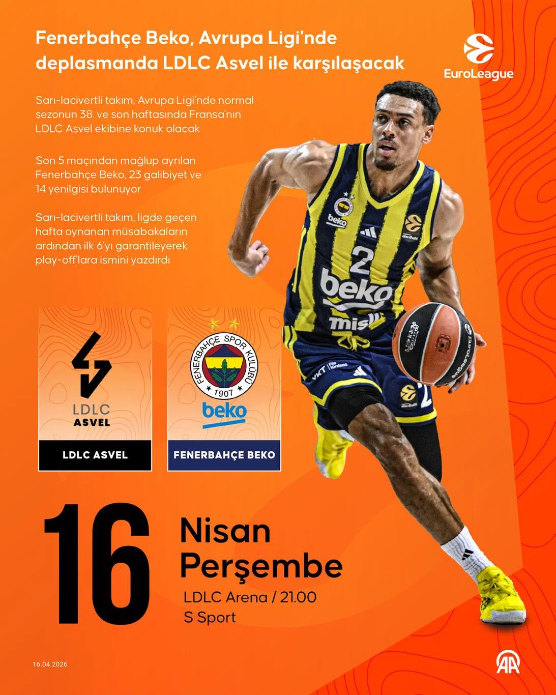 LDLC Asvel- Fenerbahçe Beko maçı ne zaman?