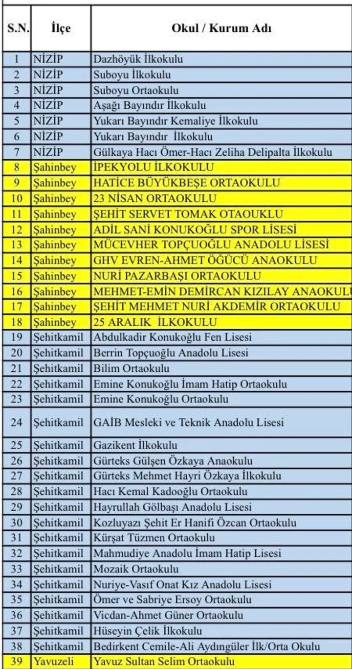 Yarın okullar tatil mi?