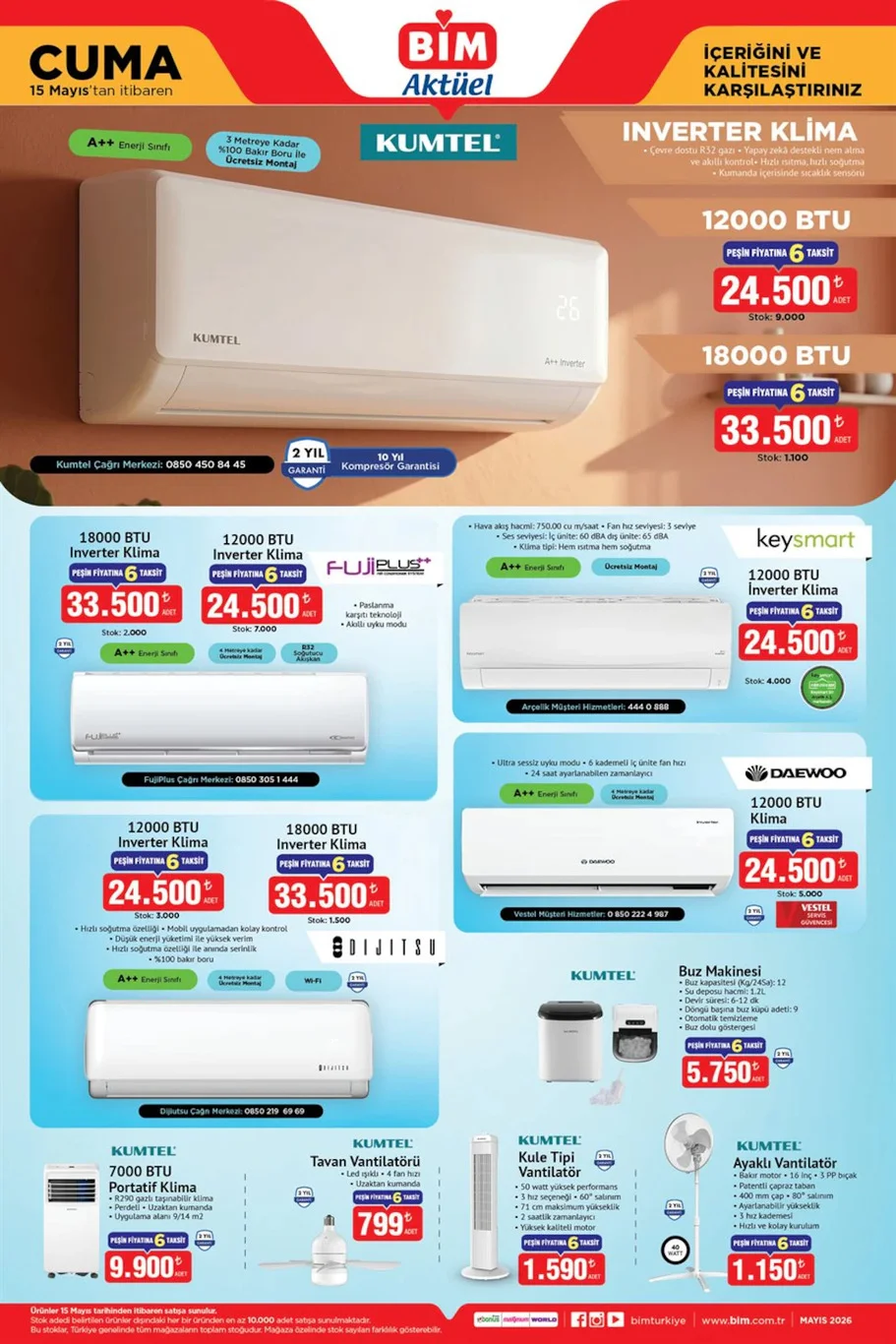 BİM 15 Mayıs aktüel kataloğu