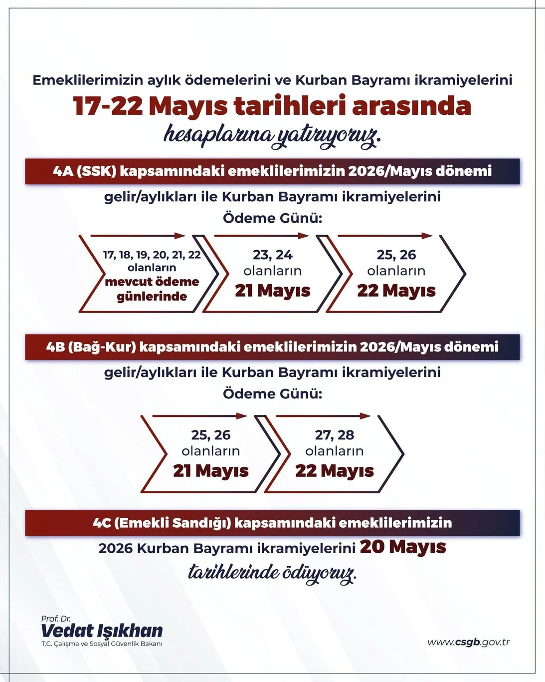 Emekli maaşı ödeme günleri