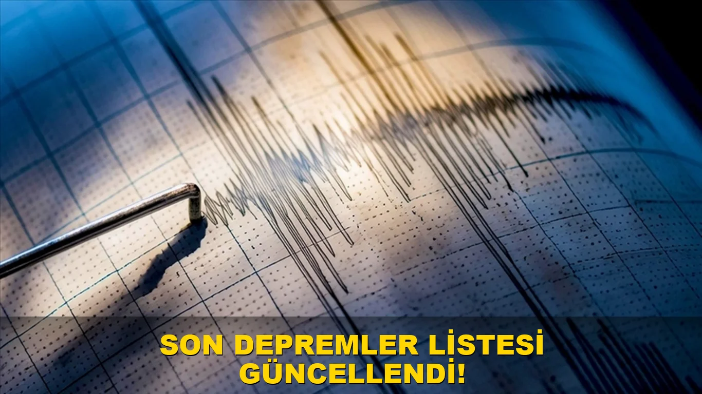 Son Depremler Listesi Güncellendi!