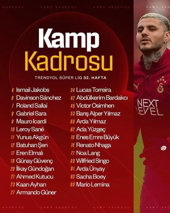 Galatasaray Kamp Kadrosu