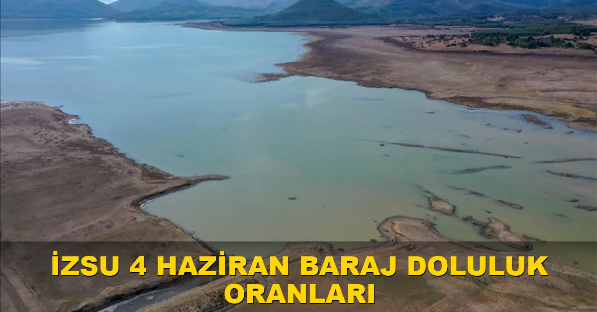 İZSU 4 Haziran baraj doluluk oranları
