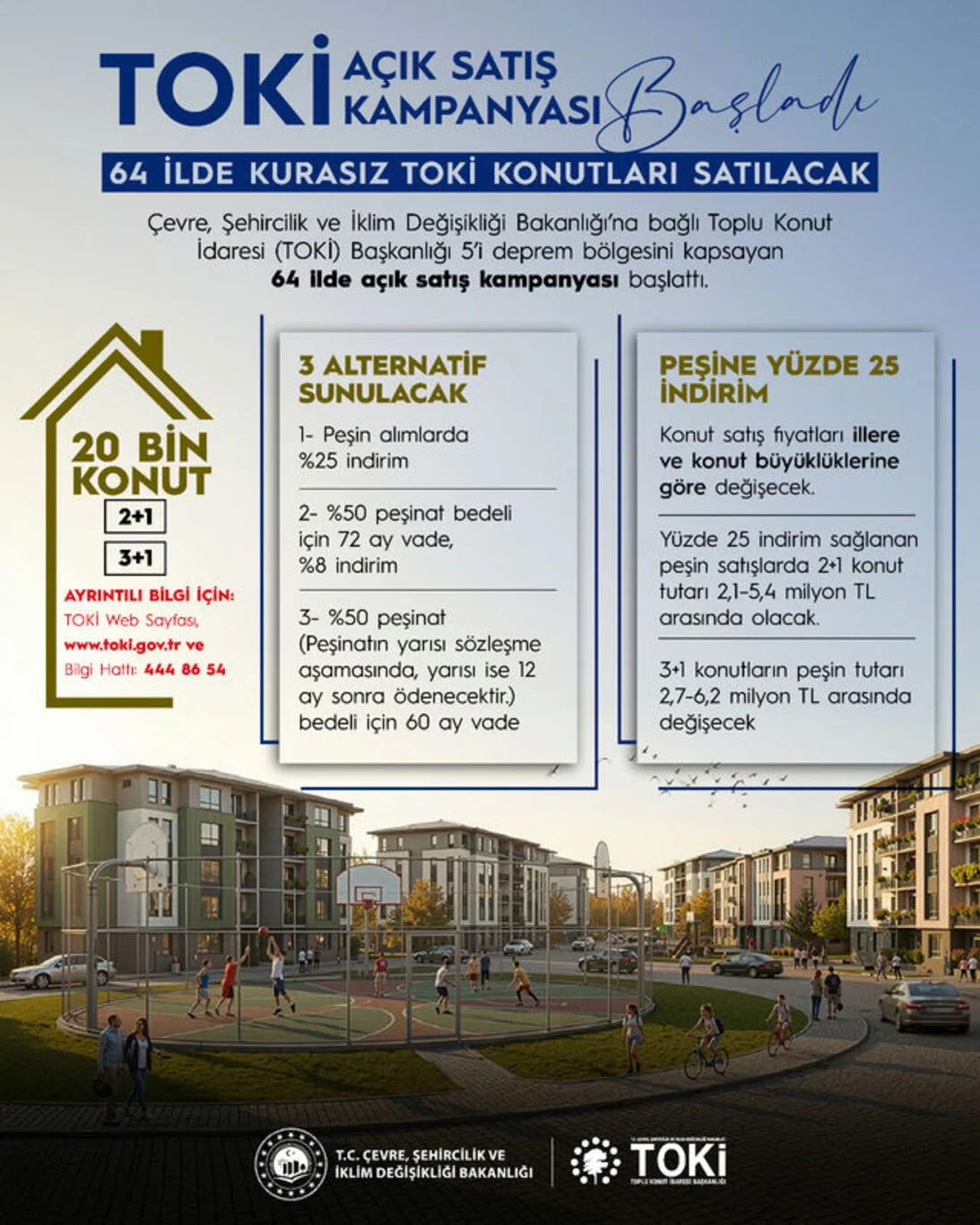 TOKİ, 64 ilde 20 bin konut satışı yapacak