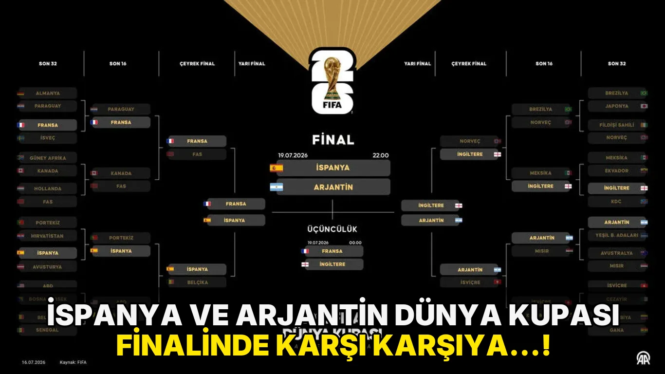 İspanya ve Arjantin Dünya Kupası Finalinde Karşı Karşıya…!