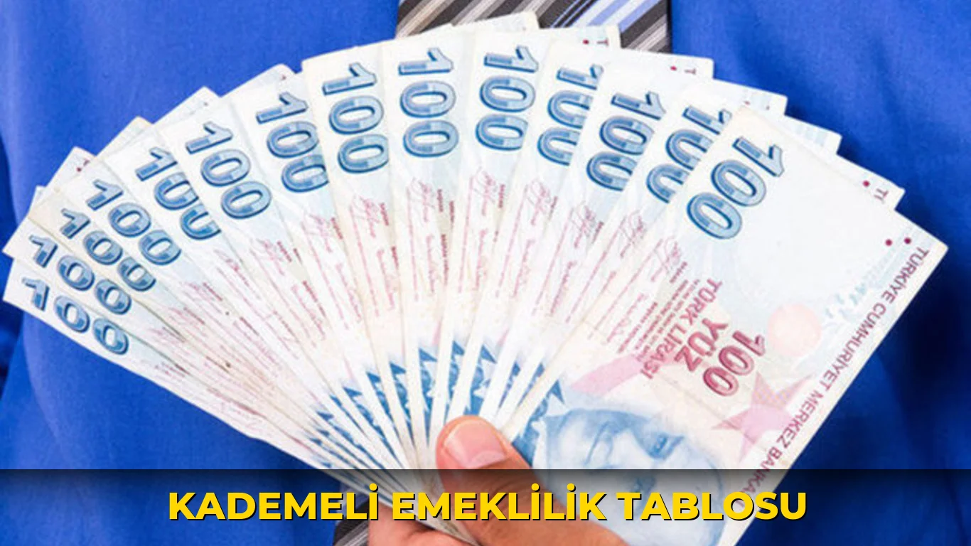 Kademeli emeklilik tablosu
