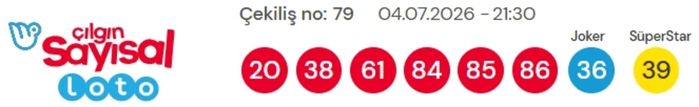 Çılgın Sayısal Loto sonuçları açıklandı!
