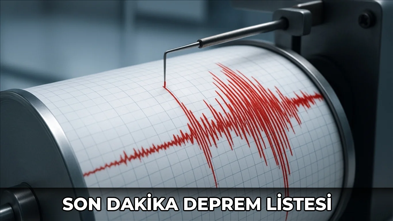 Son dakika deprem listesi