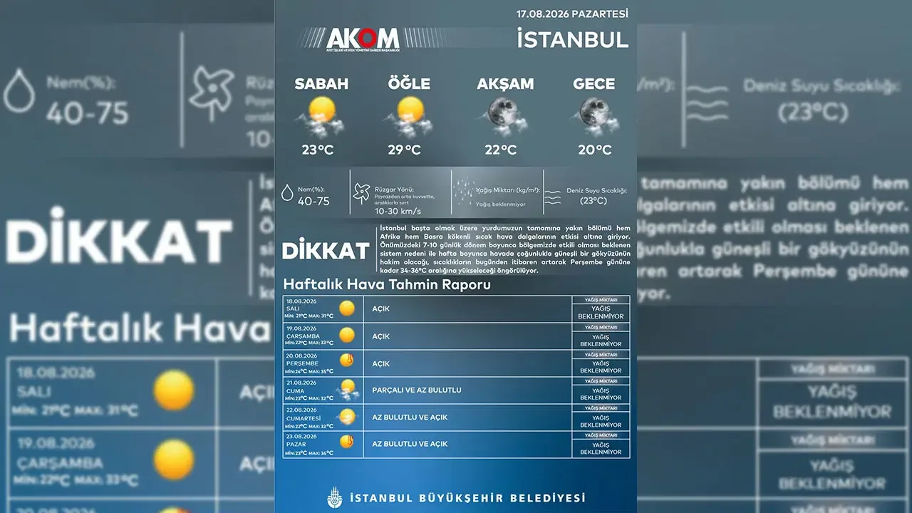 İstanbul