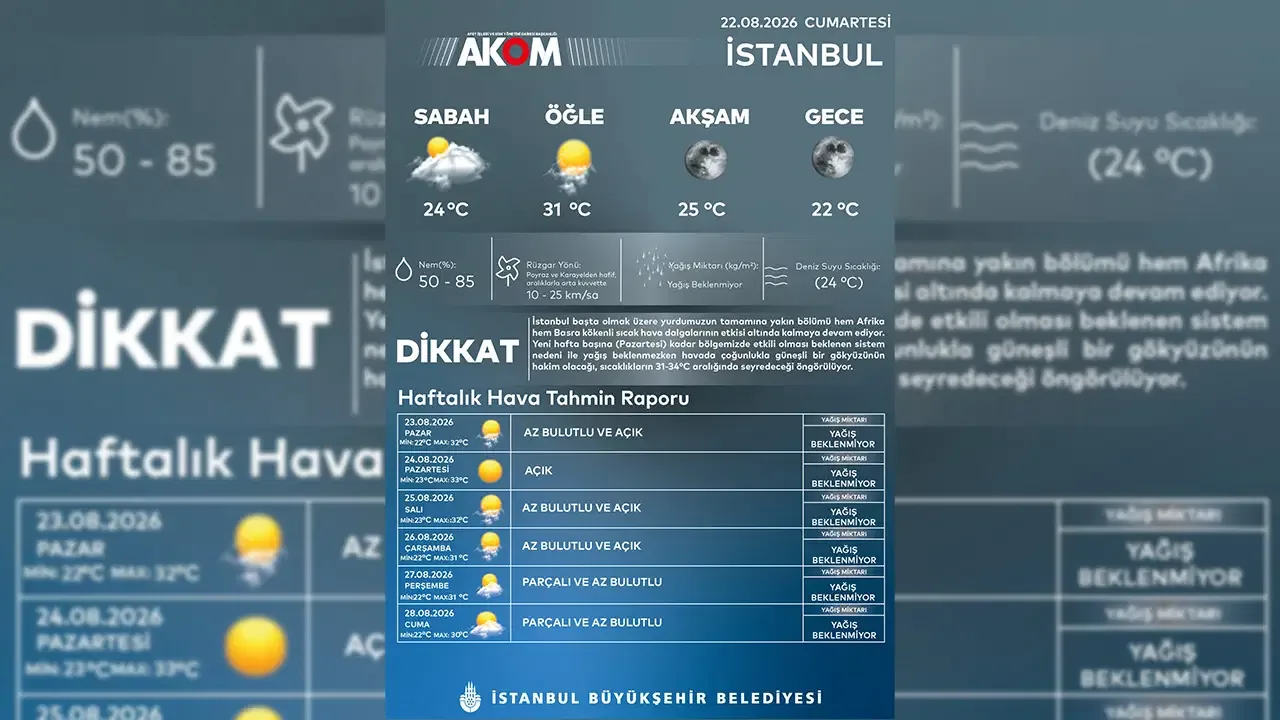 AKOM