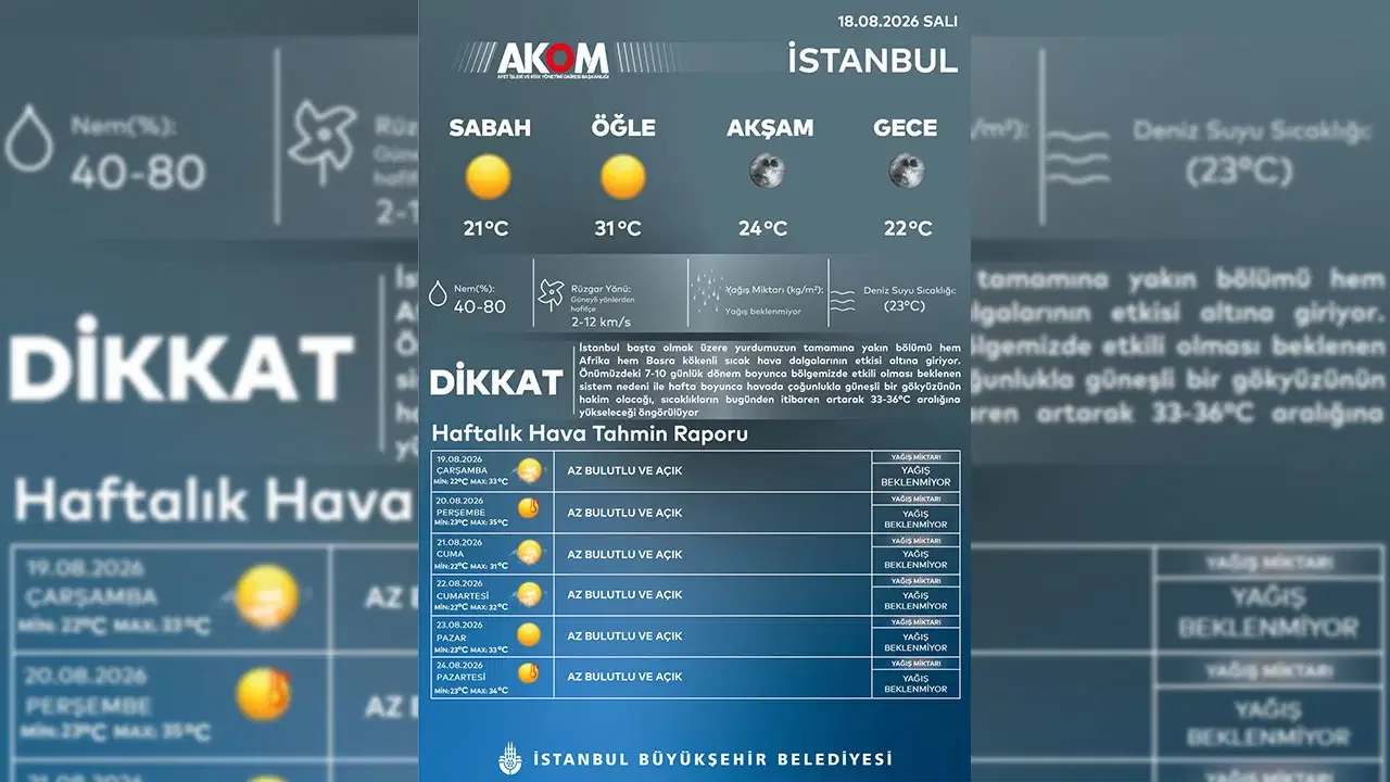 AKOM