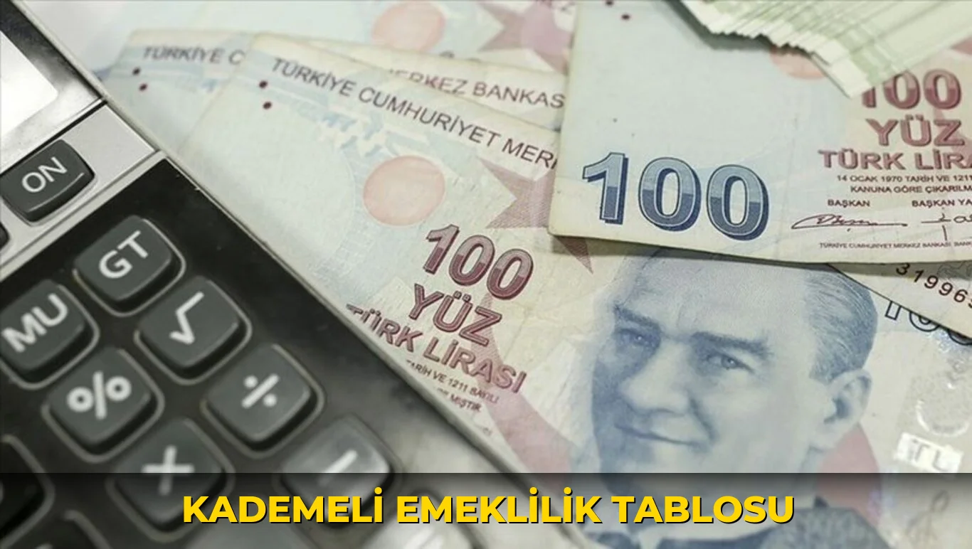 Kademeli emeklilik tablosu