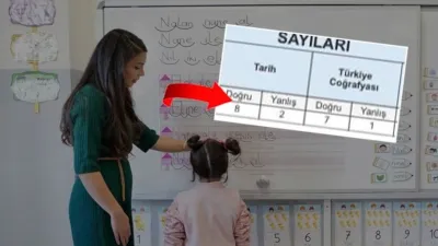 Öğretmen adaylarının sınavında 'hesaplama hatası' iddiası: ÖSYM'den açıklama geldi!
