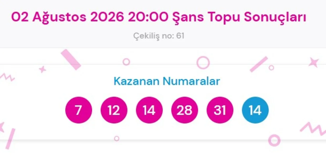 Şans Topu sonuçları açıklandı!
