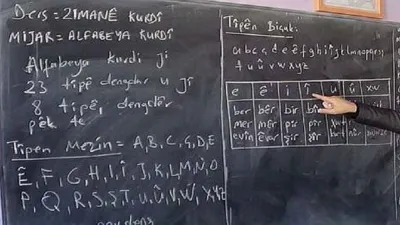 Suriye’de Kürtçe eğitim kararı: Ulusal dil olarak okullarda okutulacak