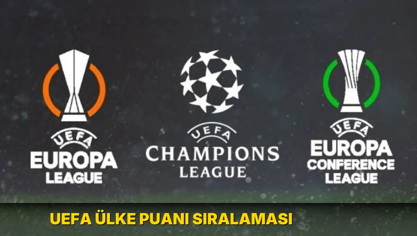 UEFA ülke puanı sıralaması