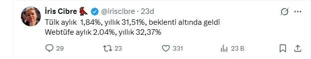 Ekonomistlerden enflasyon değerlendirmesi: Durmak yok düşürmeye devam!