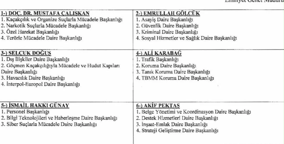 emniyet genel müdürlüğü