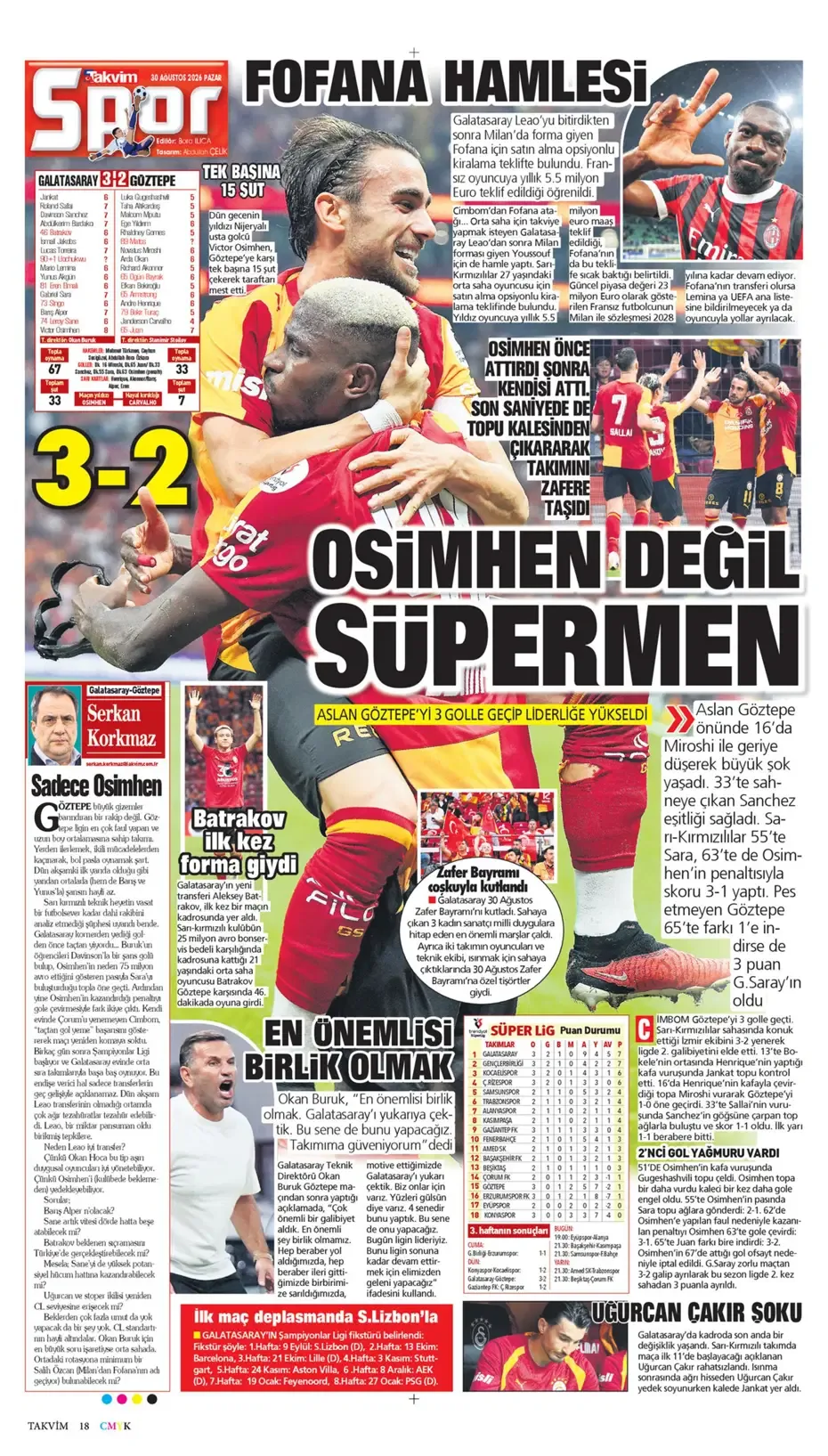 Günün spor manşetleri: ‘Fenerbahçe’ye yeni Ronaldinho’