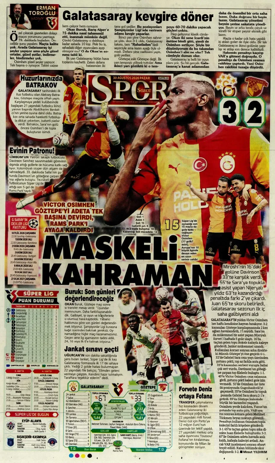 Günün spor manşetleri: ‘Fenerbahçe’ye yeni Ronaldinho’