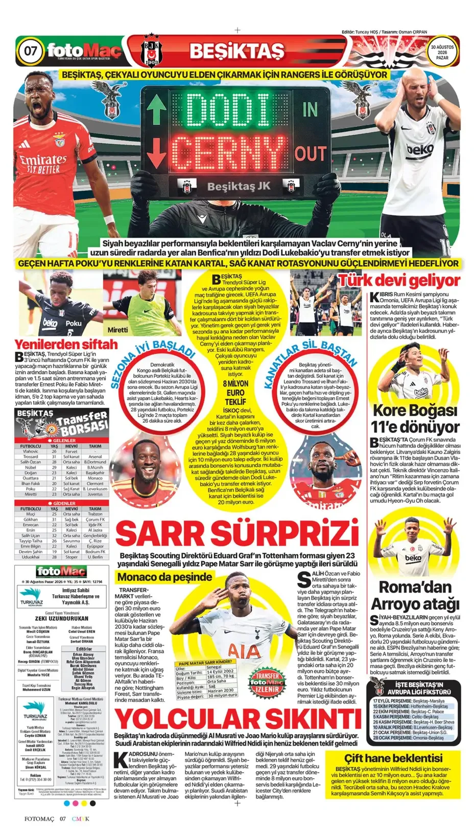 Günün spor manşetleri: ‘Fenerbahçe’ye yeni Ronaldinho’