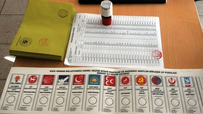 Seçim anketi: AK Parti ve Yeni Parti arasında başa baş yarış, İYİ Parti’de yükseliş