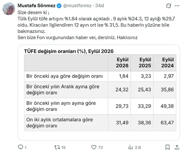 Ekonomistlerden enflasyon yorumu: 5 Ekim bayram ilan edilmeli!