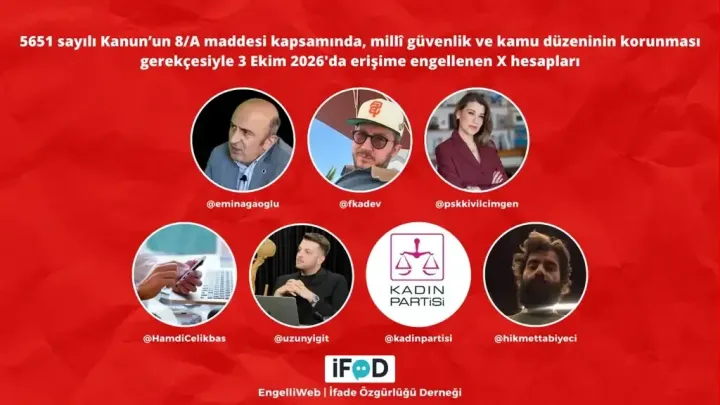 Sansur Dalgasi Buyuyor Ifade Ozgurlugu Dernegi Dahil 88 Hesaba Erisim Engeli