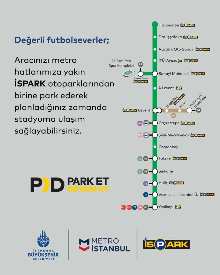 Istanbul 2-7